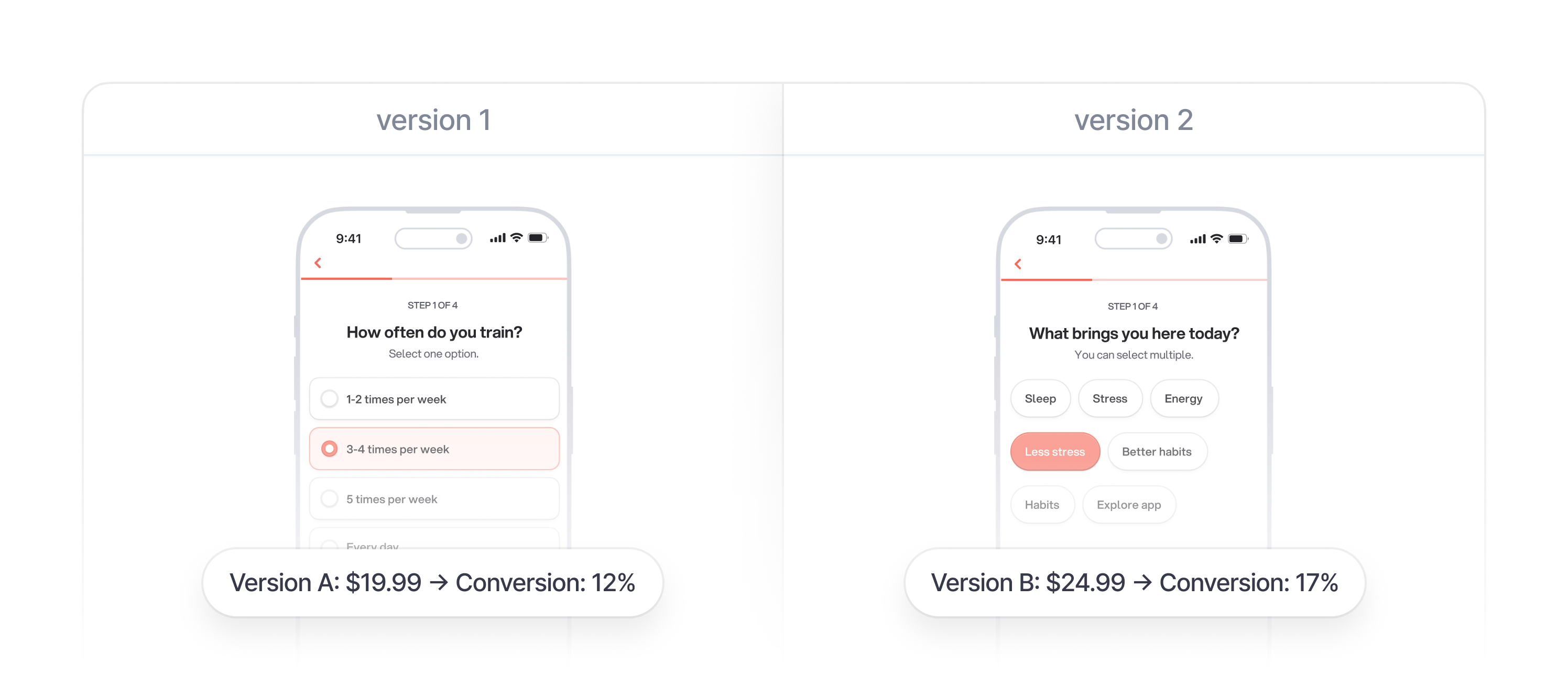 Launch A/B Tests in Seconds feature illustration
